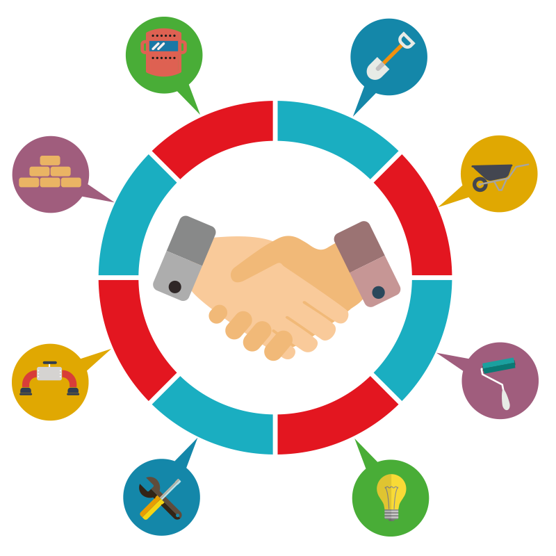 cooperation